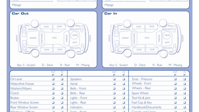 Vehicle Damage Forms
