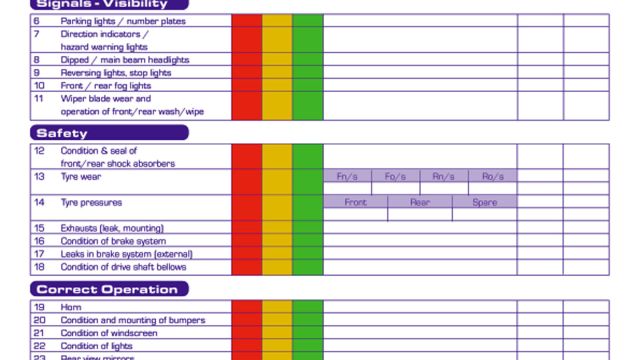 Health & Safety Checklist