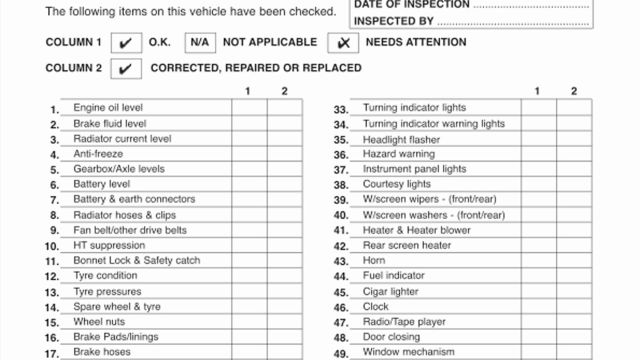 Used Vehicle Inspection Forms